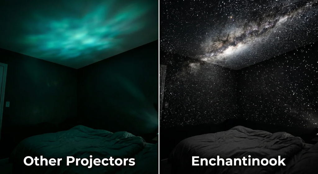 Galaxy Projector