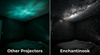 Galaxy Projector
