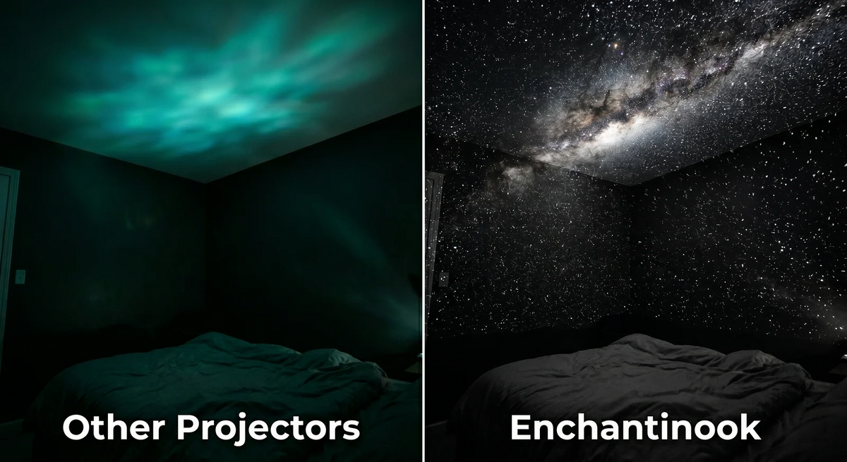 Galaxy Projector